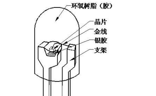 上海风震热管散热器